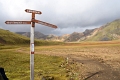 Iceland signposts